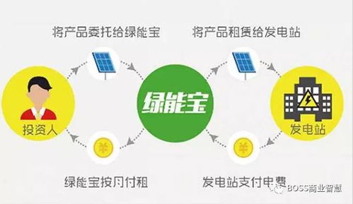 從身家286億到重債纏身,只經歷了10年